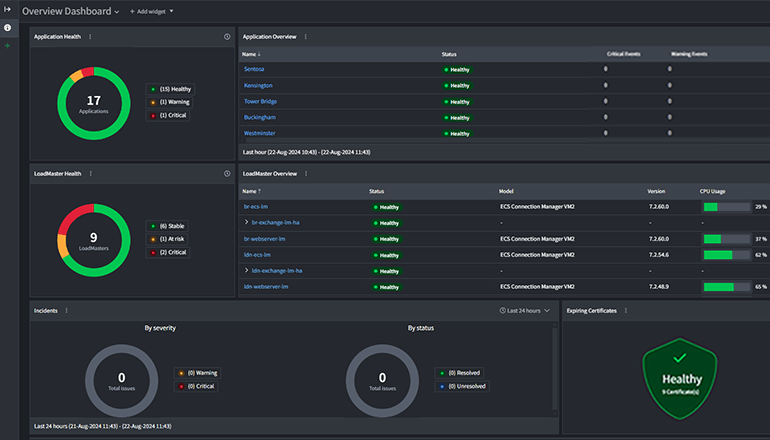 screenshot of LoadMaster 360